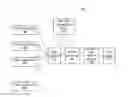 Fig. 01 - Method and apparatus used for communication