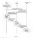 Fig. 06 - Method and apparatus used for communication