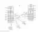 Fig. 01 - Physical layer frame format for WLAN