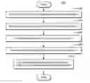 Fig. 01 - SYSTEMS AND METHODS FOR CONTROLLING TELEPHONY COMMUNICATIONS