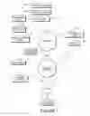 Fig. 02 - SYSTEMS AND METHODS FOR CONTROLLING TELEPHONY COMMUNICATIONS