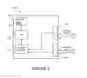 Fig. 03 - SYSTEMS AND METHODS FOR CONTROLLING TELEPHONY COMMUNICATIONS