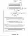 Fig. 10 - SYSTEMS AND METHODS FOR CONTROLLING TELEPHONY COMMUNICATIONS