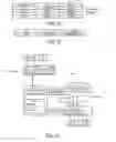 Fig. 08 - Communication between hetrogenous networks