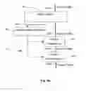 Fig. 09 - Configured header compression coverage