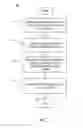 Fig. 10 - Apparatus and method for support of communications services and applications over relatively low signal-to-noise ratio links