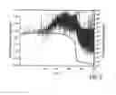 Fig. 06 - Method and device for controlling a carrier-envelope phase and/or an intensity of output pulses of a pulse laser device