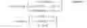 Fig. 02 - Method and apparatus for accelerating inverse transform, and method and apparatus for decoding video stream