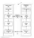Fig. 01 - Multi-metric filtering