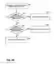 Fig. 13 - Multi-metric filtering