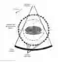 Fig. 01 - Method for spectral CT local tomography