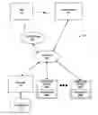 Fig. 01 - Medical device communication using encryption based on correlated motion