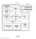 Fig. 03 - Medical device communication using encryption based on correlated motion