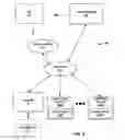 Fig. 05 - Medical device communication using encryption based on correlated motion