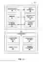 Fig. 06 - Medical device communication using encryption based on correlated motion