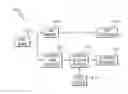 Fig. 01 - Audio speaker with spatially selective sound cancelling
