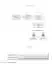 Fig. 02 - Apparatus and method for controlling beamforming microphone considering location of driver seat