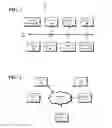 Fig. 02 - Light tracks for media content