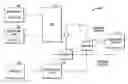 Fig. 01 - SYSTEM AND METHOD FOR IN-BAND AMPLITUDE-MODULATED SUPERVISORY SIGNALING FOR POLARIZATION-MULTIPLEXED SYSTEMS