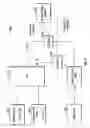 Fig. 03 - SYSTEM AND METHOD FOR IN-BAND AMPLITUDE-MODULATED SUPERVISORY SIGNALING FOR POLARIZATION-MULTIPLEXED SYSTEMS
