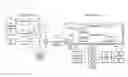 Fig. 01 - Polarization demultiplexing of optical signals