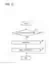 Fig. 06 - Image forming apparatus