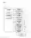 Fig. 04 - Display portion and image forming apparatus comprising the same