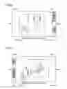 Fig. 06 - Display portion and image forming apparatus comprising the same