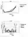 Fig. 06 - Corrosion inhibiting methods