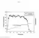 Fig. 07 - APPARATUS AND METHOD FOR DECOMPOSING AN ULTRA-LOW CONCENTRATION OF VOLATILE ORGANIC COMPOUNDS