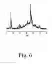Fig. 07 - Titanium silicalite molecular sieve and its synthesis