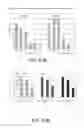 Fig. 08 - Compounds and Methods of Making Compounds