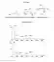 Fig. 02 - CONJUGATES COMPRISING AN N-OXIME BOND AND ASSOCIATED METHODS
