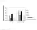Fig. 08 - Anti-LAMP5 antibody and utilization thereof