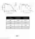 Fig. 02 - JAK1 SELECTIVE INHIBITOR AND USES THEREOF