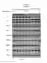 Fig. 20 - Methods and compositions for identifying, diagnosing, and treating neuroblastoma
