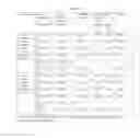 Fig. 16 - Stable, Aqueous Antibody Formulations