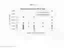 Fig. 17 - Stable, Aqueous Antibody Formulations