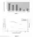 Fig. 08 - Lipid nanoparticle compositions and methods of making and methods of using the same