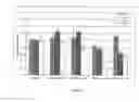 Fig. 09 - Lipid nanoparticle compositions and methods of making and methods of using the same