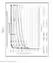 Fig. 06 - Immediate Release Abuse-Deterrent Granulated Dosage Forms