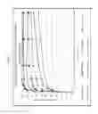 Fig. 06 - Immediate release abuse-deterrent granulated dosage forms