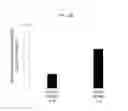 Fig. 06 - METHOD FOR PROMOTING ADIPONECTIN PRODUCTION, PREVENTION AND TREATMENT OF HYPOADIPONECTINEMIA