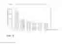 Fig. 03 - Method to treat diabetes utilizing a gastrointestinal microbiome modulating composition