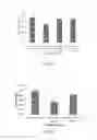 Fig. 04 - Use of Ferulic Acid Esterase to Improve Performance in Monogastric Animals