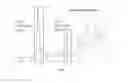 Fig. 07 - RELEASE FILM WITH ENHANCED MECHANICAL PROPERTIES AND METHOD IN PREPARING THEREOF