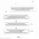 Fig. 02 - Transition metal dichalcogenide aerogels and methods of preparation and use