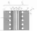 Fig. 01 - MICROPOROUS LAYER STRUCTURES AND GAS DIFFUSION LAYER ASSEMBLIES FOR ENHANCED WATER MANAGEMENT IN PROTON EXCHANGE MEMBRANE FUEL CELLS