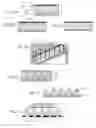 Fig. 03 - Method for fabrication of high aspect ratio trenches and formation of nanoscale features therefrom