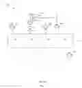 Fig. 02 - Industrial Conveyor Oven